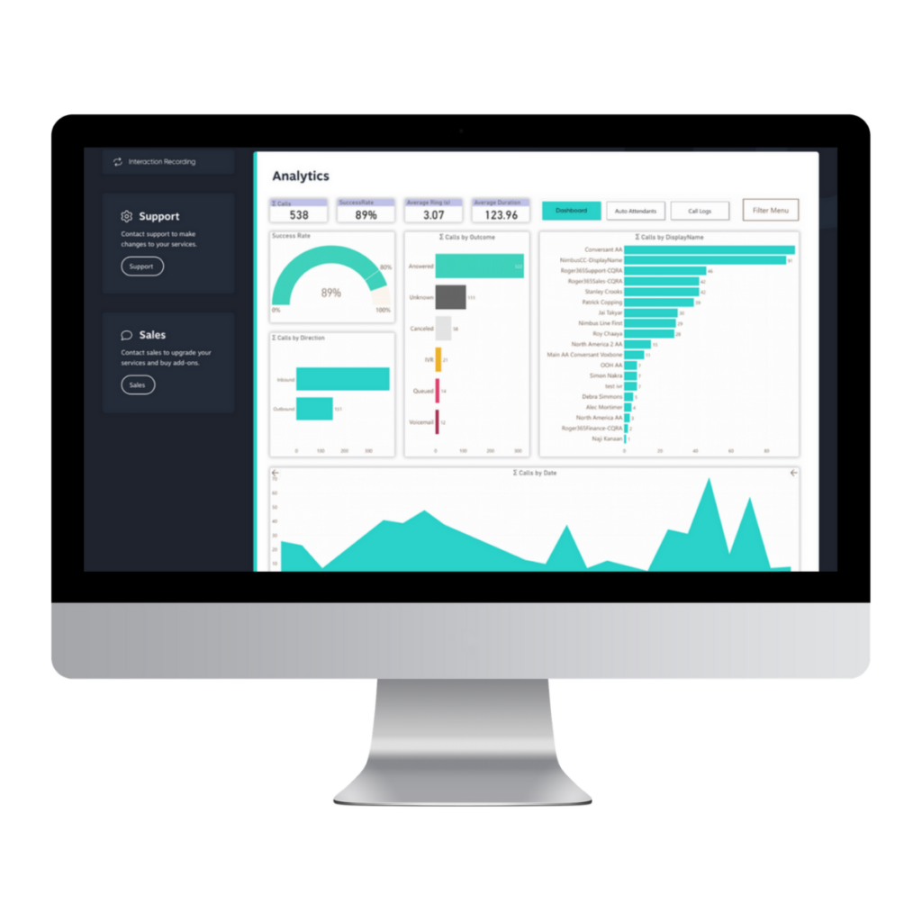 Microsoft Teams Reporting & Analytics | Conversant Technology