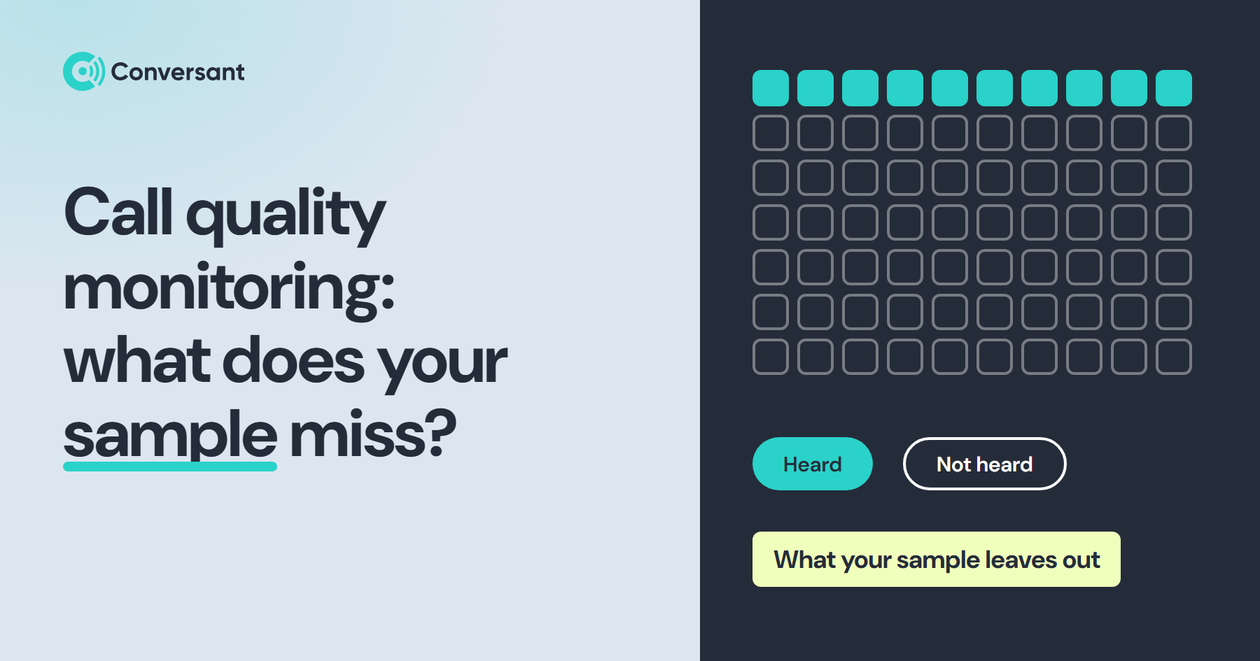 Call quality monitoring: how to review more than a sample